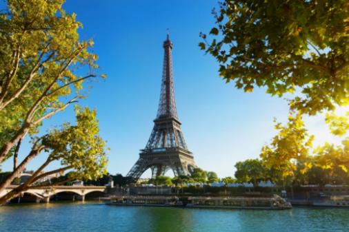 Paris by Arrondissement: Shopping Districts to Explore